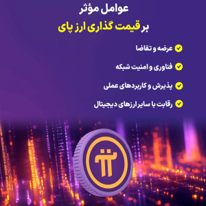 ارز دیجیتال پای (Pi)