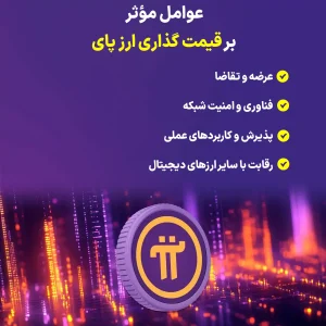 ارز دیجیتال ارز دیجیتال پای (Pi)
