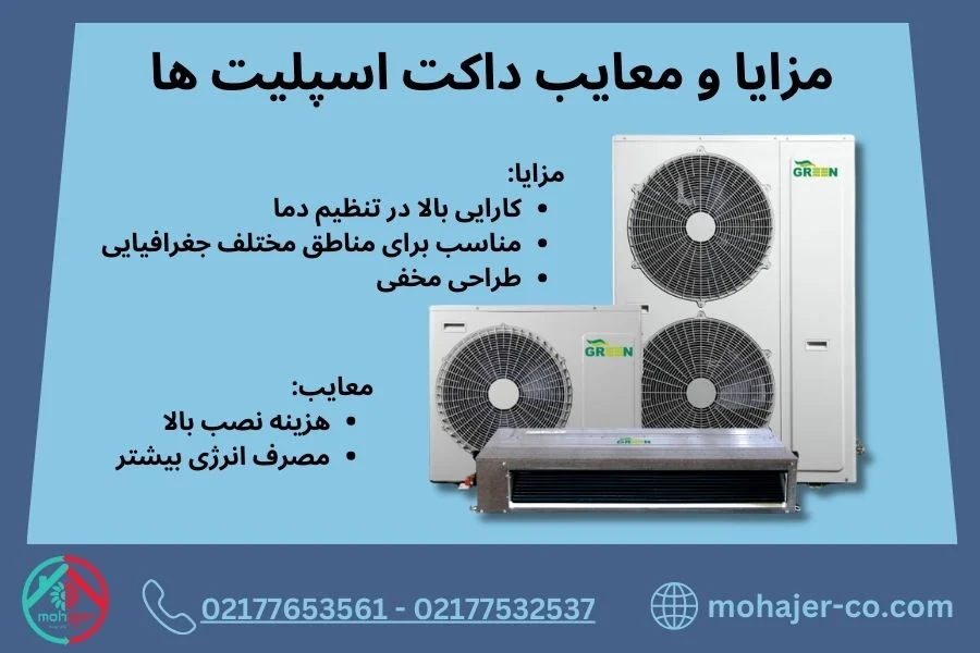 مزایا و معایب داکت اسپلیت ها