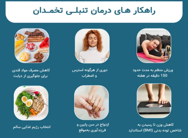 انواع روش درمان خانگی تنبلی تخمدان کدامند؟