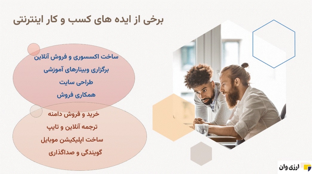 23 ایده کسب و کار اینترنتی که می توانید از فردا شروع کنید.