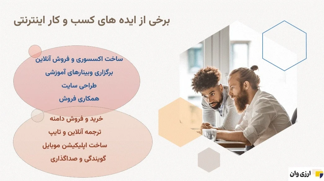 23 ایده کسب و کار اینترنتی که می توانید از فردا شروع کنید.