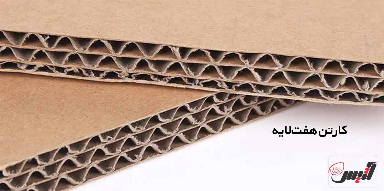 انواع جعبه کارتنی و کاربرد هر کدام در بسته&zwnj;بندی