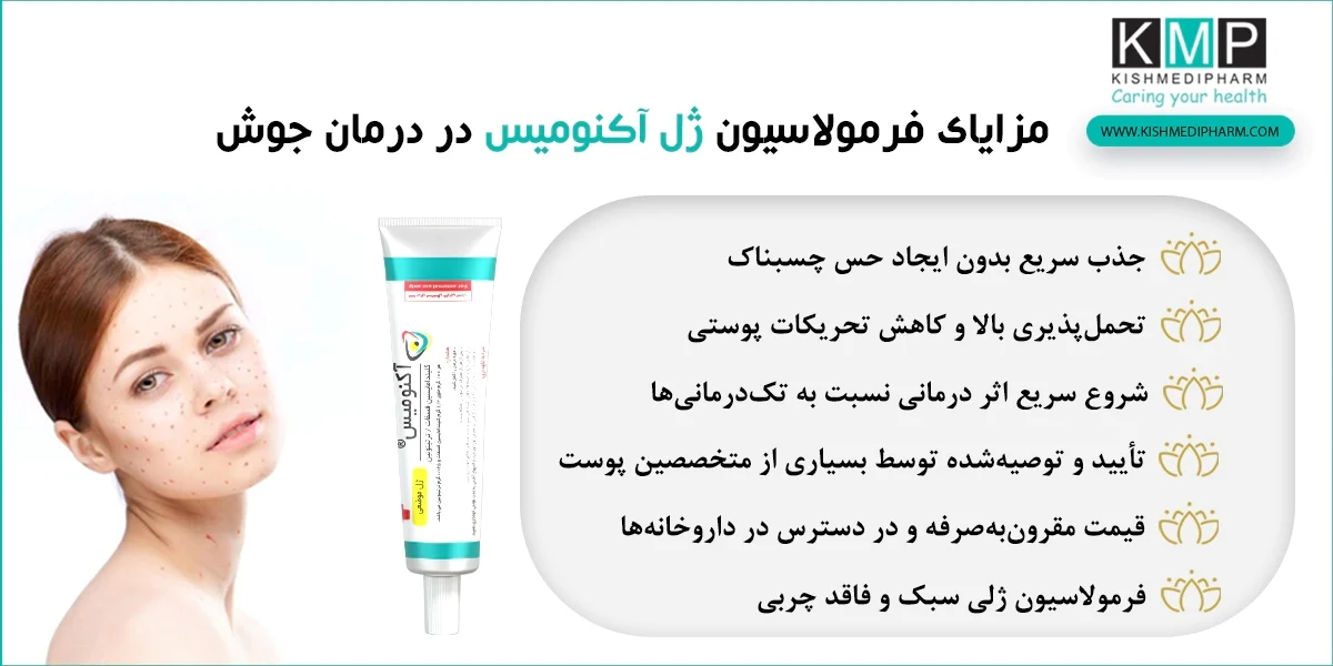 ضد آفتاب | پوست ضد آفتاب و ضد جوش آکنومیس؛ چگونه از پوست در برابر نور محافظت کنیم؟