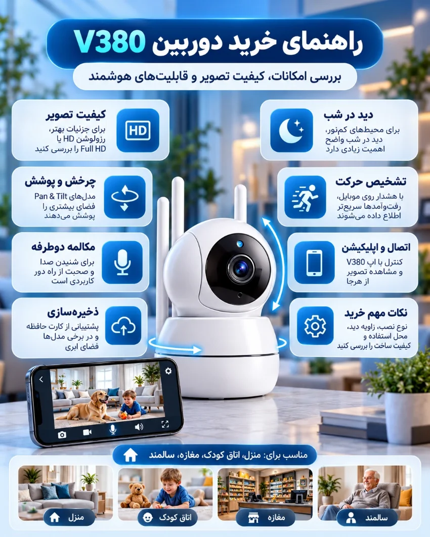 راهنمای خرید دوربین V380؛ بررسی امکانات، کیفیت تصویر و قابلیت‌های هوشمند